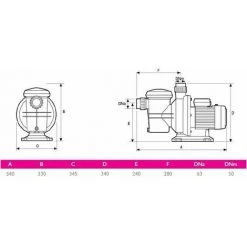Pompe De Filtration PULSO 1.5 Cv Monophase 22 M3 Par Heure Guinard (Aqualux) -Pompe et filtre de piscine Soldes 1151103 5