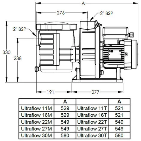 Pompe à Filtration 0,75 Cv, 11m3/h Mono - Ultraflow 11m - Pentair 2 Pompe à Filtration 0,75 Cv, 11m3/h Mono - Ultraflow 11m - Pentair – Image 2