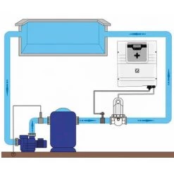 Electrolyseur Au Sel Zodiac - Gensalt OT 18 - Pour Piscine 70 M3 9 Electrolyseur Au Sel Zodiac - Gensalt OT 18 - Pour Piscine 70 M3 -Pompe et filtre de piscine Soldes 25647621 5