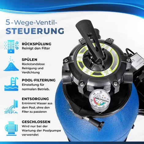 Tillvex Système De Filtre à Sable 10 M³/h Bleu – 5 Fonctions De Filtration | Filtre De Piscine Avec Indicateur De Pression | Filtre à Sable Pour Les Bassins Aquatiques Et Les Piscines 2 Tillvex Système De Filtre à Sable 10 M³/h Bleu – 5 Fonctions De Filtration | Filtre De Piscine Avec Indicateur De Pression | Filtre à Sable Pour Les Bassins Aquatiques Et Les Piscines – Image 2