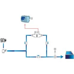 C.C.E.I Electrolyseur Au Sel Limpido 100 Pour Piscine 61 à 100 M³ - CCEI 9 C.C.E.I Electrolyseur Au Sel Limpido 100 Pour Piscine 61 à 100 M³ - CCEI -Pompe et filtre de piscine Soldes 31955887 5