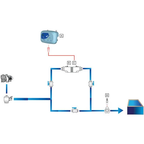 C.C.E.I Electrolyseur Au Sel Limpido 100 Pour Piscine 61 à 100 M³ - CCEI 5 C.C.E.I Electrolyseur Au Sel Limpido 100 Pour Piscine 61 à 100 M³ - CCEI – Image 5