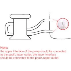 HAPPYSHOPPING Gonflable Pour Enfant / Support Piscine Filtration Pump Piscine Cleaner 220-240V Reglementation Europeenne -Pompe et filtre de piscine Soldes 34931063 4