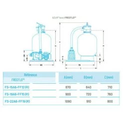 PENTAIR WATER Groupe De Filtration Azur Pentair 6 M³/h Pour Piscines Jusqu'à 30 M³ -Pompe et filtre de piscine Soldes 36717186 4