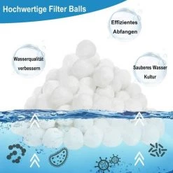 ECHOO Billes Filtrantes Billes Filtrantes Matériau Filtrant Avec 700g Remplacent Le Sable Filtrant De 25 Kg Accessoires Pour Filtres à Sable De Piscine Système De Filtre De Filtre De Piscine Respectueux De L'environnement 6 ECHOO Billes Filtrantes Billes Filtrantes Matériau Filtrant Avec 700g Remplacent Le Sable Filtrant De 25 Kg Accessoires Pour Filtres à Sable De Piscine Système De Filtre De Filtre De Piscine Respectueux De L'environnement -Pompe et filtre de piscine Soldes 38713270 3