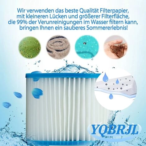 ECHOO Lot De 4 Cartouches Intex De Type S1 Pour Filtre à Jacuzzi, Cartouches De Rechange Pour Intex S1, Cartouche Filtrante De Type S1, Filtre De Piscine Pour Jardin, Piscine, Spa, Baignoire 4 ECHOO Lot De 4 Cartouches Intex De Type S1 Pour Filtre à Jacuzzi, Cartouches De Rechange Pour Intex S1, Cartouche Filtrante De Type S1, Filtre De Piscine Pour Jardin, Piscine, Spa, Baignoire – Image 4