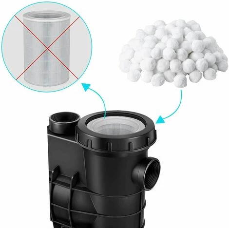 Gizcam Billes Filtrantes Pour Filtres à Sable De Piscine 1400g Remplacent Les Billes Filtrantes à Sable Filtrant De 25 Kg 5 Gizcam Billes Filtrantes Pour Filtres à Sable De Piscine 1400g Remplacent Les Billes Filtrantes à Sable Filtrant De 25 Kg – Image 5