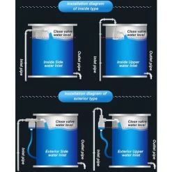 Vanne à Bille Flottante En Plastique De Vanne De Contrôle De Niveau D'eau Automatique Pour Réservoirs D'eau Tours Piscines，Starlight -Pompe et filtre de piscine Soldes 45298271 5