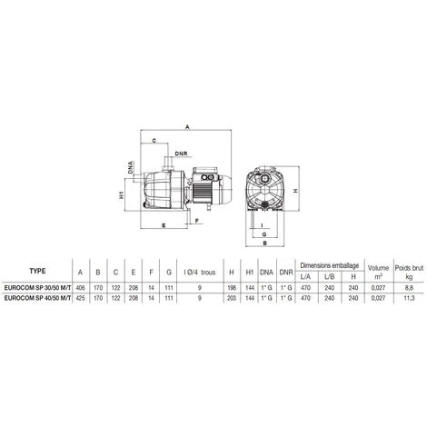 Surpresseur 1cv Triphasé - 036453 - Dab 3 Surpresseur 1cv Triphasé - 036453 - Dab – Image 3