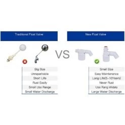 Betterlife Vanne à Bille Flottante Vanne De Contrrle De Niveau D'Eau De Vanne à Flotteur IntéGréE IntéGréE Pour RéServoir D'Eau Solaire 1 Pcs (CCTé 3/4 Pouces) -Pompe et filtre de piscine Soldes 47195861 3