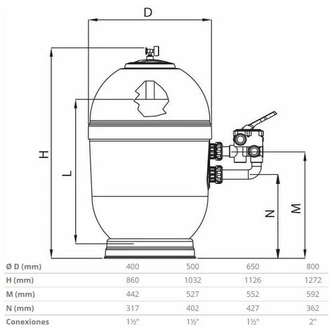 SUINGA Filtre De Piscine Latéral Rapidpool, Ø 800mm + SORTIE 2'', Couleur Rouge 2 SUINGA Filtre De Piscine Latéral Rapidpool, Ø 800mm + SORTIE 2'', Couleur Rouge – Image 2