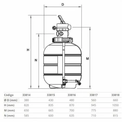 SUINGA Filtre De Piscine Millennium, Ø 560 Mm - Sorties 1½", Vanne De Sélection Supérieure Incluse. 3 SUINGA Filtre De Piscine Millennium, Ø 560 Mm - Sorties 1½", Vanne De Sélection Supérieure Incluse. – Image 3