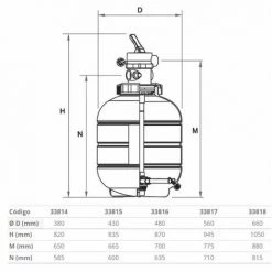 SUINGA Filtre De Piscine Millennium, Ø 430 Mm - Sorties 1½", Vanne De Sélection Supérieure Incluse. 5 SUINGA Filtre De Piscine Millennium, Ø 430 Mm - Sorties 1½", Vanne De Sélection Supérieure Incluse. -Pompe et filtre de piscine Soldes 54594347 3