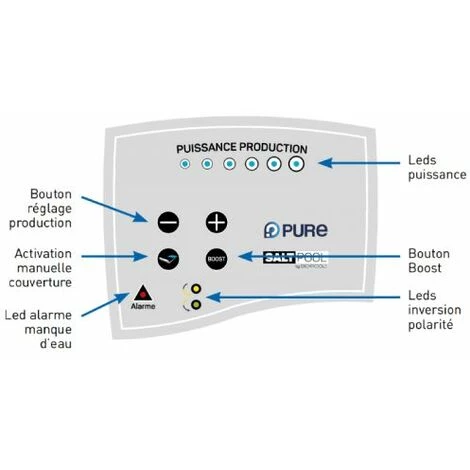 BIOPOOL Électrolyseur Salt Pool 10 - Jusqu'à 40 M3 2 BIOPOOL Électrolyseur Salt Pool 10 - Jusqu'à 40 M3 – Image 2