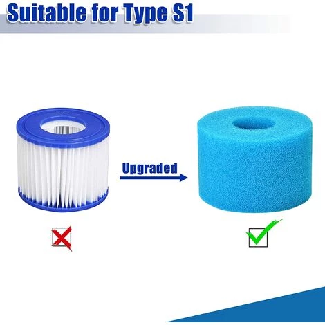 LONGZIMING 2 Pièces Éponge Filtrante Type S1, Cartouche De Filtre En Mousse, Mousse Pour Filtre Piscine, Réutilisables Et Lavables, Filtre En Mousse Pour Spa, Piscine, Jacuzzi 4 LONGZIMING 2 Pièces Éponge Filtrante Type S1, Cartouche De Filtre En Mousse, Mousse Pour Filtre Piscine, Réutilisables Et Lavables, Filtre En Mousse Pour Spa, Piscine, Jacuzzi – Image 4