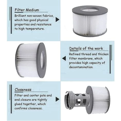 LONGZIMING Filtres De Rechange Pour Mspa Cartouche Filtrante,pour Sous-Marins Et Spa Chauds,Convient Pour Tous Les Actuels,pour Piscines Gonflables - Modèle à Partir De 2020 (4pièces) 5 LONGZIMING Filtres De Rechange Pour Mspa Cartouche Filtrante,pour Sous-Marins Et Spa Chauds,Convient Pour Tous Les Actuels,pour Piscines Gonflables - Modèle à Partir De 2020 (4pièces) – Image 5
