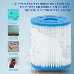 LONGZIMING Cartouche Filtre Piscine Type I Pour Bestway Pompe De Piscine, Filtre Cartouche Type I, 58093 Filtres Pour Filtre Gonflable De Piscine-Installation Facile-pour Le Nettoyage Des Tuyaux 8 LONGZIMING Cartouche Filtre Piscine Type I Pour Bestway Pompe De Piscine, Filtre Cartouche Type I, 58093 Filtres Pour Filtre Gonflable De Piscine-Installation Facile-pour Le Nettoyage Des Tuyaux -Pompe et filtre de piscine Soldes 56762732 4
