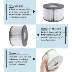 LONGZIMING Mscomft Lot De 4 Filtres De Rechange Pour MSPA Whirlpool Filter - Cartouches Filtrantes Pour Sous-bateaux Et Spa Chauds - Pour Piscines Gonflables - Modèle à Partir De 2020 8 LONGZIMING Mscomft Lot De 4 Filtres De Rechange Pour MSPA Whirlpool Filter - Cartouches Filtrantes Pour Sous-bateaux Et Spa Chauds - Pour Piscines Gonflables - Modèle à Partir De 2020 -Pompe et filtre de piscine Soldes 56762760 4
