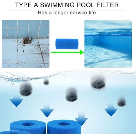 ALMI Filtre De Piscine En Mousse, 2 Pièces Éponge Filtrante Type A, Éponge En Mousse De Rechange Pour Filtre De Piscine, Filtre Piscine Lavable, Filtre Éponge Cartouche, Filtre Spa Reutilisable 4 ALMI Filtre De Piscine En Mousse, 2 Pièces Éponge Filtrante Type A, Éponge En Mousse De Rechange Pour Filtre De Piscine, Filtre Piscine Lavable, Filtre Éponge Cartouche, Filtre Spa Reutilisable – Image 4