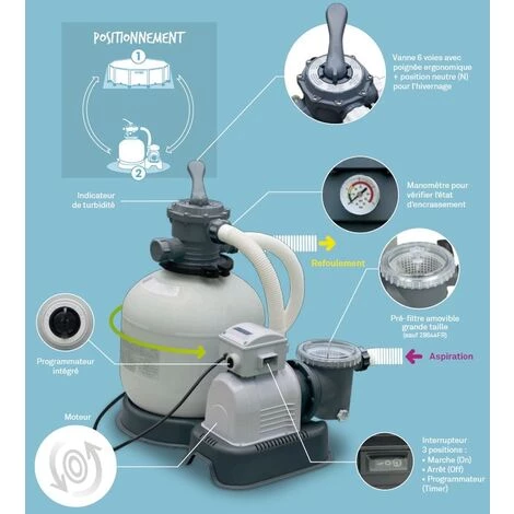 Filtre à Sable Intex 6 M³/h 3 Filtre à Sable Intex 6 M³/h – Image 3