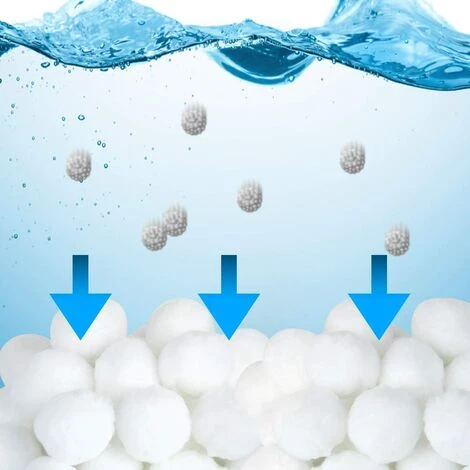 ABCRITAL Balles Filtrantes, 700G Boules De Filtre De Piscine, Billes Filtrantes, Alternative Pour 25 Kg De Sable Filtrant, Média Filtre À Fibres Pour Piscine, Filtres À Sable (700G) 4 ABCRITAL Balles Filtrantes, 700G Boules De Filtre De Piscine, Billes Filtrantes, Alternative Pour 25 Kg De Sable Filtrant, Média Filtre À Fibres Pour Piscine, Filtres À Sable (700G) – Image 4