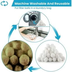 TANABATA Balles Filtrantes 1300g Boules De Filtre De Piscine, Alternative Pour 46 Kg Sable Filtrant Sable De Quartz, Média Filtre à Fibres Pour Piscine, Convient à Divers Systèmes De Filtration 7 TANABATA Balles Filtrantes 1300g Boules De Filtre De Piscine, Alternative Pour 46 Kg Sable Filtrant Sable De Quartz, Média Filtre à Fibres Pour Piscine, Convient à Divers Systèmes De Filtration -Pompe et filtre de piscine Soldes 57756046 3