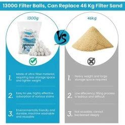 TANABATA Balles Filtrantes 1300g Boules De Filtre De Piscine, Alternative Pour 46 Kg Sable Filtrant Sable De Quartz, Média Filtre à Fibres Pour Piscine, Convient à Divers Systèmes De Filtration 8 TANABATA Balles Filtrantes 1300g Boules De Filtre De Piscine, Alternative Pour 46 Kg Sable Filtrant Sable De Quartz, Média Filtre à Fibres Pour Piscine, Convient à Divers Systèmes De Filtration -Pompe et filtre de piscine Soldes 57756046 4