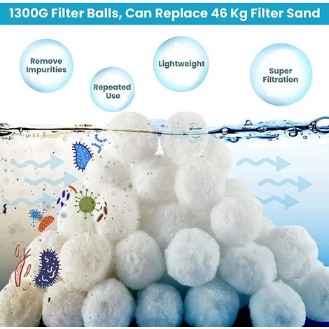 TANABATA Balles Filtrantes 1300g Boules De Filtre De Piscine, Alternative Pour 46 Kg Sable Filtrant Sable De Quartz, Média Filtre à Fibres Pour Piscine, Convient à Divers Systèmes De Filtration 5 TANABATA Balles Filtrantes 1300g Boules De Filtre De Piscine, Alternative Pour 46 Kg Sable Filtrant Sable De Quartz, Média Filtre à Fibres Pour Piscine, Convient à Divers Systèmes De Filtration – Image 5