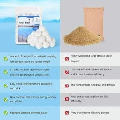 TANABATA Boules De Filtre De Piscine, 500g Balles Filtrantes, Boule Filtre Piscine, Filtre Balls Balles De Filtration Au Lieu De 18 Kg De Sable Filtrant, Pour Piscines, Filtres à Sable, Filtration D'eau 7 TANABATA Boules De Filtre De Piscine, 500g Balles Filtrantes, Boule Filtre Piscine, Filtre Balls Balles De Filtration Au Lieu De 18 Kg De Sable Filtrant, Pour Piscines, Filtres à Sable, Filtration D'eau -Pompe et filtre de piscine Soldes 57756478 3