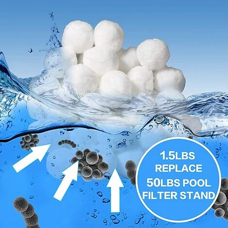 TANABATA Boules De Filtre De Piscine, 500g Balles Filtrantes, Boule Filtre Piscine, Filtre Balls Balles De Filtration Au Lieu De 18 Kg De Sable Filtrant, Pour Piscines, Filtres à Sable, Filtration D'eau 4 TANABATA Boules De Filtre De Piscine, 500g Balles Filtrantes, Boule Filtre Piscine, Filtre Balls Balles De Filtration Au Lieu De 18 Kg De Sable Filtrant, Pour Piscines, Filtres à Sable, Filtration D'eau – Image 4