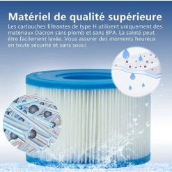 MACARON For Intex S1 Lot De 4 Cartouches De Rechange Pour Filtre à Pour Jardin Extérieur Type S1 PureSpa Easy Set Pool Filter Cartridges LO-Ron -Pompe et filtre de piscine Soldes 58064898 5