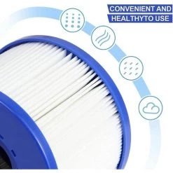 MACARON Filtres De Rechange Pour Spa, Cartouche Filtrante Pour Piscine à Remous Ou Spa (Lot De 2)LO-Ron 7 MACARON Filtres De Rechange Pour Spa, Cartouche Filtrante Pour Piscine à Remous Ou Spa (Lot De 2)LO-Ron -Pompe et filtre de piscine Soldes 58064900 3