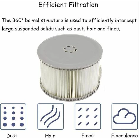 QERSTA Jardin Piscine Cartouche De Filtre Pour Spa Et Jacuzzi - Cartouche De Filtre De Rechange Pour Spa Et Spa Whirlpool 2 QERSTA Jardin Piscine Cartouche De Filtre Pour Spa Et Jacuzzi - Cartouche De Filtre De Rechange Pour Spa Et Spa Whirlpool – Image 2
