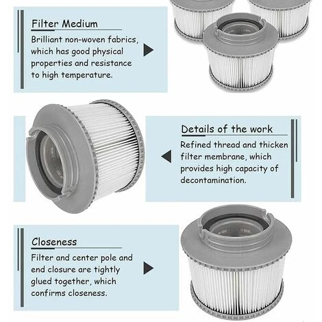 QERSTA Jardin Piscine Cartouche De Filtre Pour Spa Et Jacuzzi - Cartouche De Filtre De Rechange Pour Spa Et Spa Whirlpool 3 QERSTA Jardin Piscine Cartouche De Filtre Pour Spa Et Jacuzzi - Cartouche De Filtre De Rechange Pour Spa Et Spa Whirlpool – Image 3