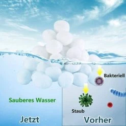 LTS FAFA Boules Filtrantes Pour Systèmes De Filtration à Sable, Boules Filtrantes De 700 G Remplacent 25 Kg De Sable Filtrant, Boules Filtrantes Pour Filtres De Piscine, Systèmes De Filtration De Piscine, Pompes De Filtration -Pompe et filtre de piscine Soldes 58338196 3