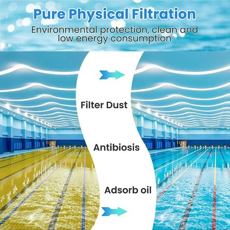 TANABATA 4 Pièces Filtre En Mousse Pour Spa, Éponge Filtrante Type A,Filtre En Mousse,Cartouche De Filtre En Mousse Réutilisables Et Lavables,Mousse Pour Piscine,Spa,Jacuzzi (10.8 * 7.3 * 4) 5 TANABATA 4 Pièces Filtre En Mousse Pour Spa, Éponge Filtrante Type A,Filtre En Mousse,Cartouche De Filtre En Mousse Réutilisables Et Lavables,Mousse Pour Piscine,Spa,Jacuzzi (10.8 * 7.3 * 4) – Image 5