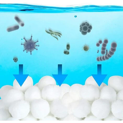 FVBJD 500G Balle Filtrante Piscine,Filtre Pour Piscine,Média Filtre à Fibres,de Sable Filtrant 500g Remplacent 18kg De Sable Filtrant,Billes Filtrantes Pour Piscines Intérieure Et Extérieure (500g) 4 FVBJD 500G Balle Filtrante Piscine,Filtre Pour Piscine,Média Filtre à Fibres,de Sable Filtrant 500g Remplacent 18kg De Sable Filtrant,Billes Filtrantes Pour Piscines Intérieure Et Extérieure (500g) – Image 4