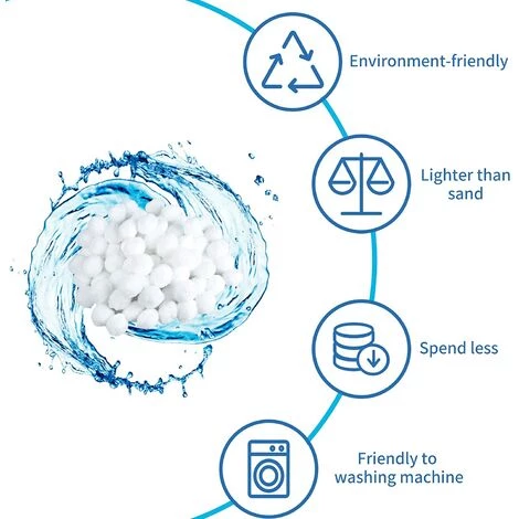 FVBJD Filtre Balls, Boules De Filtre, Balles Filtrantes Réutilisables, Convient à Divers Systèmes De Filtration Boules De Filtre De Piscine(300g) 2 FVBJD Filtre Balls, Boules De Filtre, Balles Filtrantes Réutilisables, Convient à Divers Systèmes De Filtration Boules De Filtre De Piscine(300g) – Image 2