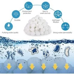 FVBJD Balles Filtrantes,Filtres De Piscine,Balles Filtrantes Piscine,Filtre Balls Balles De Filtration,Balles Filtrantes Réutilisables,Boule Filtrante,Outils De Nettoyage De Piscine Réutilisables（700g） -Pompe et filtre de piscine Soldes 58754804 3