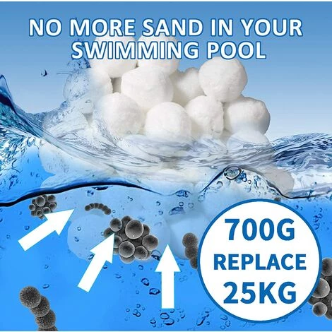 FVBJD Filtre Balls Balles De Filtration, Filtre Pour Piscine De 700g Peut Remplacer 25kg Sable Filtrant, Convient à Divers Systèmes De Filtration Boules De Filtre De Piscine 2 FVBJD Filtre Balls Balles De Filtration, Filtre Pour Piscine De 700g Peut Remplacer 25kg Sable Filtrant, Convient à Divers Systèmes De Filtration Boules De Filtre De Piscine – Image 2