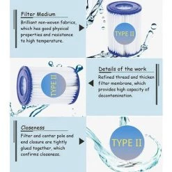 AOUGO Lot De 2 Cartouches De Filtre De Piscine De Type II – Compatible Avec Les Filtres Bestway 58094 – Accessoires De Filtre De Piscine Gonflable De Rechange Pour Spa 9 AOUGO Lot De 2 Cartouches De Filtre De Piscine De Type II – Compatible Avec Les Filtres Bestway 58094 – Accessoires De Filtre De Piscine Gonflable De Rechange Pour Spa -Pompe et filtre de piscine Soldes 59300427 5