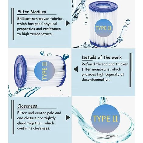 AOUGO Lot De 2 Cartouches De Filtre De Piscine De Type II – Compatible Avec Les Filtres Bestway 58094 – Accessoires De Filtre De Piscine Gonflable De Rechange Pour Spa 5 AOUGO Lot De 2 Cartouches De Filtre De Piscine De Type II – Compatible Avec Les Filtres Bestway 58094 – Accessoires De Filtre De Piscine Gonflable De Rechange Pour Spa – Image 5