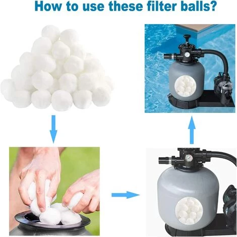 CATHERINE Boules De Filtre De Piscine200g, Balles Filtrantes Réutilisables, Balles De Filtration(blanc) 2 CATHERINE Boules De Filtre De Piscine200g, Balles Filtrantes Réutilisables, Balles De Filtration(blanc) – Image 2