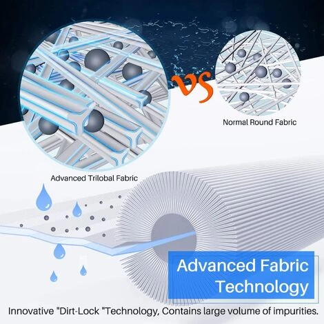 MINKUROW Lot De 6 Filtres De Jacuzzi Pour Piscine - Type D - Cartouche De Filtre De Rechange Pour Summer Waves 2 MINKUROW Lot De 6 Filtres De Jacuzzi Pour Piscine - Type D - Cartouche De Filtre De Rechange Pour Summer Waves – Image 2