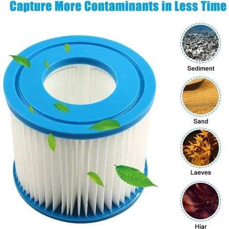 OUSUDELA Summer Pool Papie Cartouches Filtrantes Papier Type (2 Pièces) 5 OUSUDELA Summer Pool Papie Cartouches Filtrantes Papier Type (2 Pièces) – Image 5