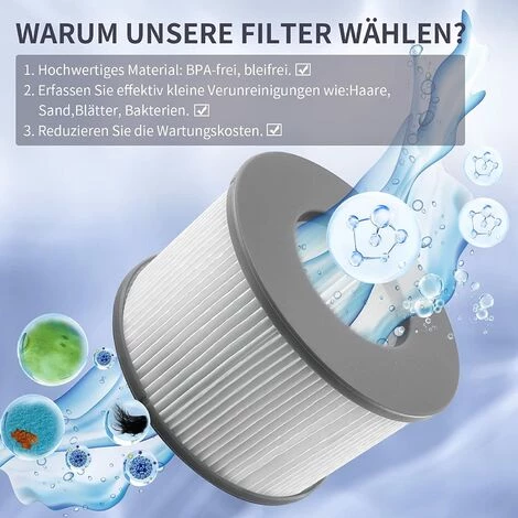 FR-LIFE BR-Vie Cartouche Filtrante De Remplacement Pour MSPA, Pour Mspa Whirlpool Filter Piscine Gonflable Modèle à Partir De 2020(2 Pièces) 4 FR-LIFE BR-Vie Cartouche Filtrante De Remplacement Pour MSPA, Pour Mspa Whirlpool Filter Piscine Gonflable Modèle à Partir De 2020(2 Pièces) – Image 4