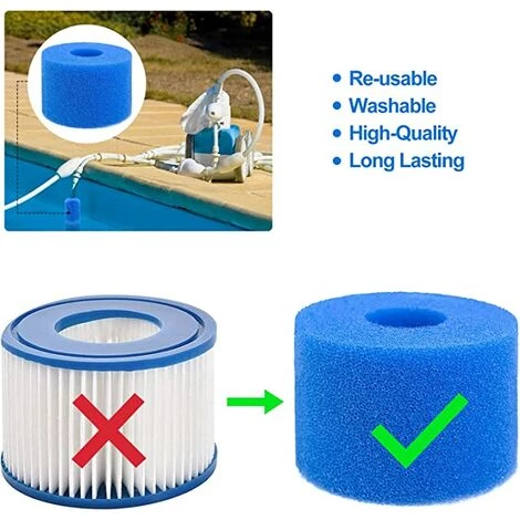 NAXUNNN Éponge Filtrante Type S1 Filtres De Piscine En Mousse, 6 Pièces Cartouche Filtrante RéUtilisable Et Lavable Pour Intex Type S1 Pour Piscine, Aquarium, Jacuzzi Spa 4 NAXUNNN Éponge Filtrante Type S1 Filtres De Piscine En Mousse, 6 Pièces Cartouche Filtrante RéUtilisable Et Lavable Pour Intex Type S1 Pour Piscine, Aquarium, Jacuzzi Spa – Image 4
