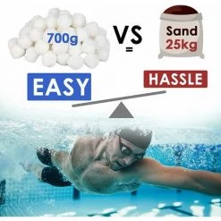 JOORRT Boules De Filtre De Piscine 1000g Polyéthylène Réutilisables Balles Filtrantes Remplace De Sable Filtrant Pour Piscines Intérieure Et Extérieure, Média à Fibres Pour Filtres à De L'eau -Pompe et filtre de piscine Soldes 60668024 4