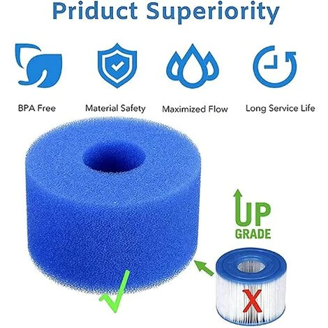NAXUNNN Lot De 8 éponges Filtrantes Pour Filtre Type S1 - Réutilisables Et Lavables - En Mousse - Pour Filtre à Spa Lazy Spa 5 NAXUNNN Lot De 8 éponges Filtrantes Pour Filtre Type S1 - Réutilisables Et Lavables - En Mousse - Pour Filtre à Spa Lazy Spa – Image 5