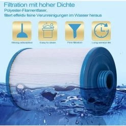 MOWZE 2 X Spa Cartouche De Filtre , Jacuzzi Remplacement Filtre, Spa Entreprise Jacuzzi -Pompe et filtre de piscine Soldes 63869872 3